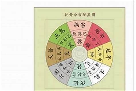 年煞|闻道国学：年月三煞劫煞、灾煞、岁煞的解释